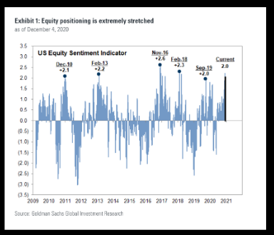 Russell 2000 Index News: Latest Developments and Market Implications
