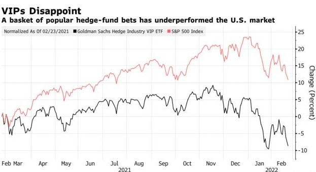 Today's US Market Live: A Comprehensive Overview