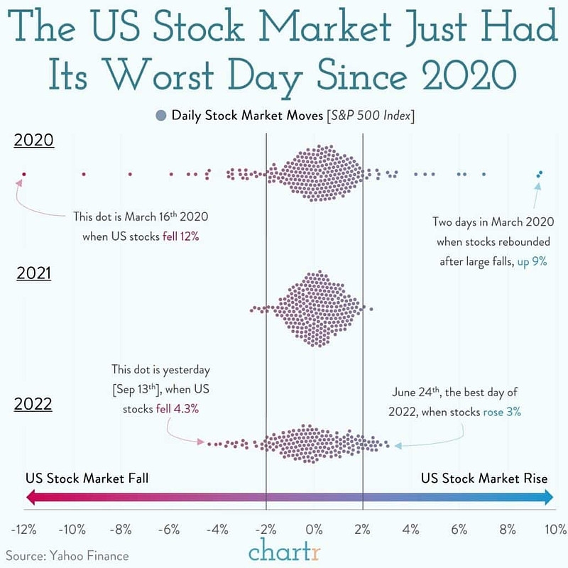 Is the U.S. Treasury Buying Stocks?