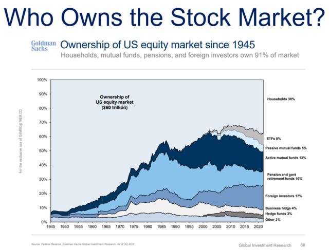Title: AMD Stock: Understanding Its Value in US Dollars