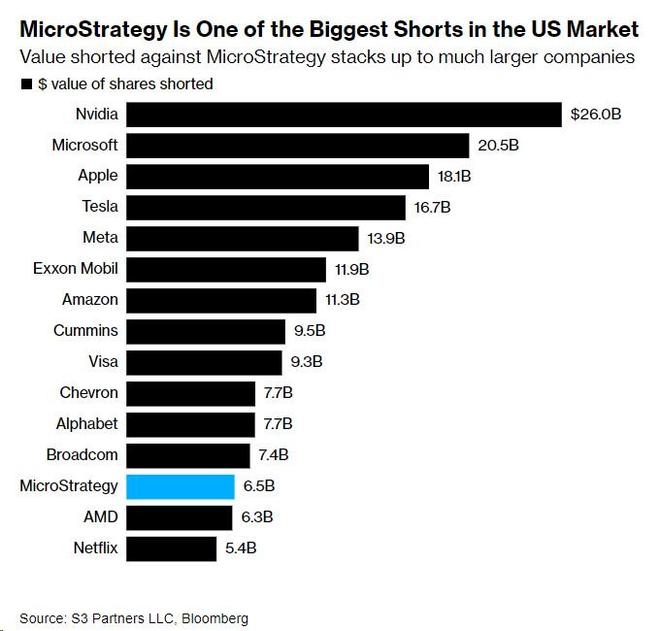 <b>Title: Market Cap of the US Stock Market in 2015: A Deep Dive</b>