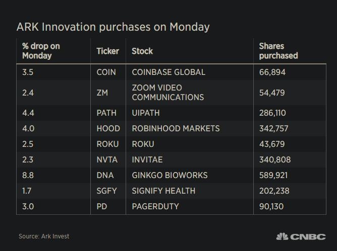 <b>Understanding IBKR Commission for US Stocks: A Comprehensive Guide</b>