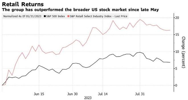 US Bank Stock Dividends: A Comprehensive Guide to Maximizing 