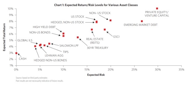 Can You Invest in US Stocks from Australia?