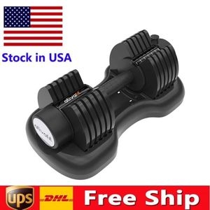 Title: Current US Stock Market Sentiment Analysis