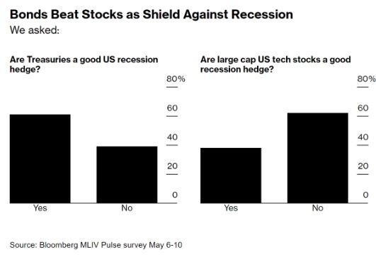 <b>Understanding US Stock Earnings Dates: A Comprehensive Guide</b>