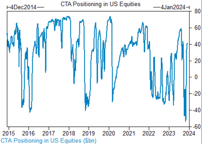<b>Title: Stock Market US Election 2020: The Impact on Investors</b>