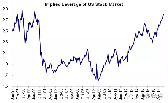 <b>Title: US Foods Holdings Stock: A Comprehensive Analysis</b>