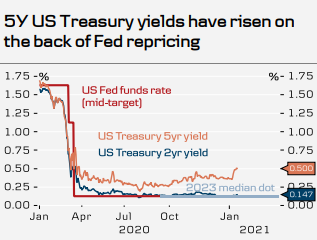 <b>US Macroeconomic News Affecting Stocks June 2025</b>