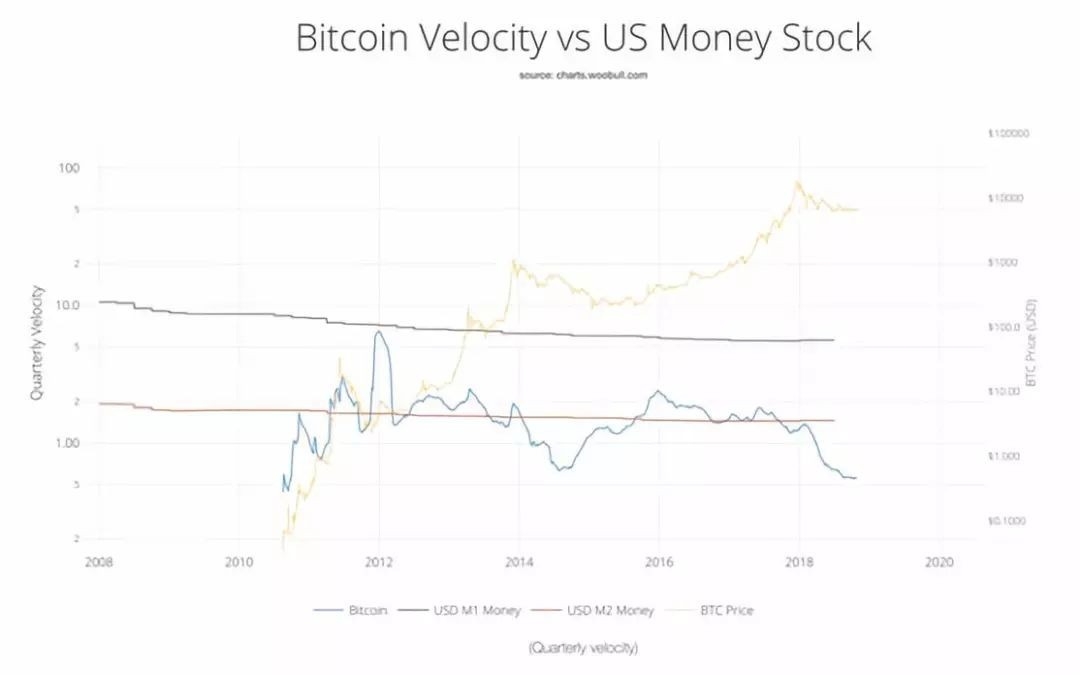 <b>Understanding the Power of US Bellwether Stocks</b>