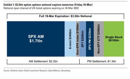 <b>Title: Top Momentum Stocks Weekly Performance: US Market Insights</b>