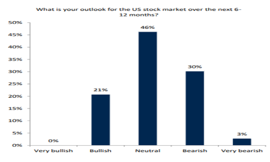 <b>Title: "https www.ifcmarkets.com en market-overview us-stocks-rise-despite-mixed-data&qu</b>