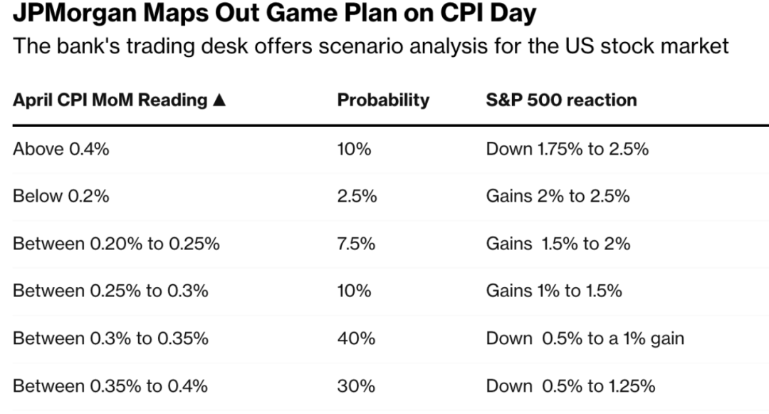 <b>US Monopoly Stocks: Understanding the Powerhouses of the Market</b>
