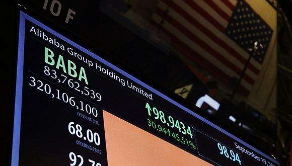 <b>Is the US Stock Market Headed for a Crash?</b>