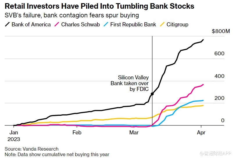 <b>Title: Clinton Impeachment and the US Stock Market: A Deep Dive</b>