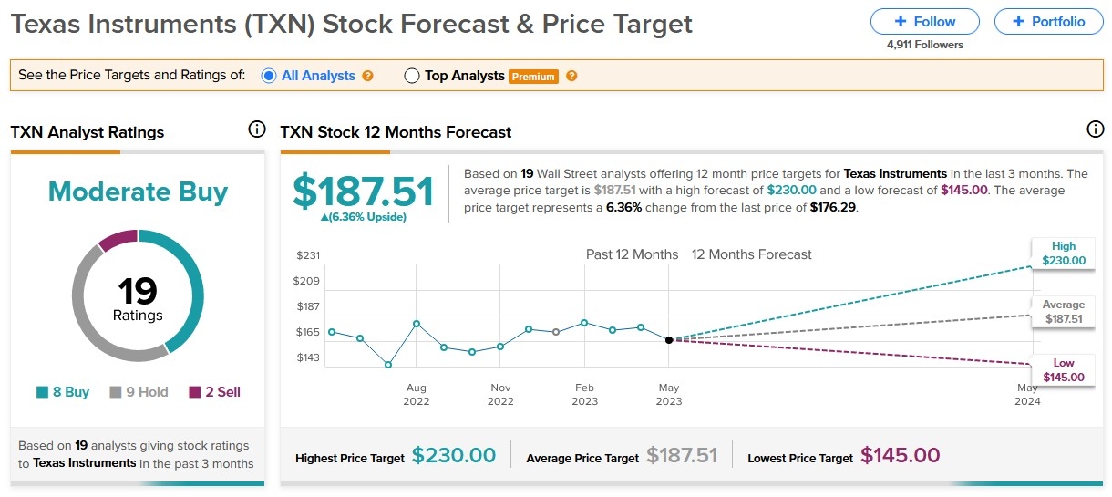 <b>Understanding the US Regional Bank Stocks: A Comprehensive Guide</b>