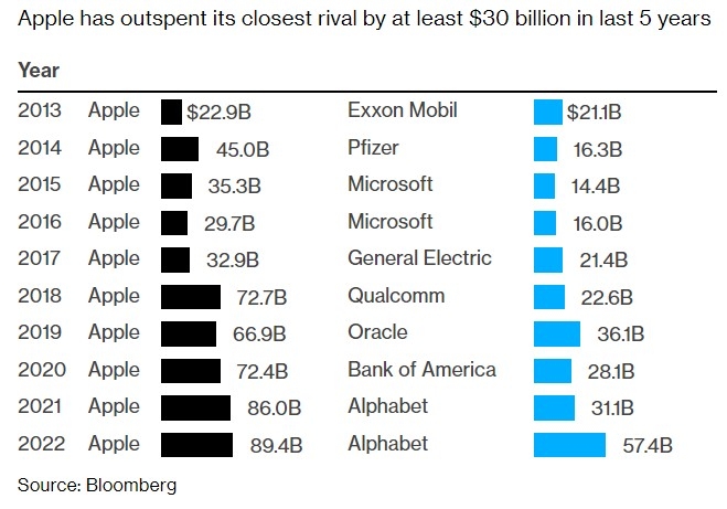 <b>Top 20 Stocks in the US: A Comprehensive Guide to Investment Opportunities</b>