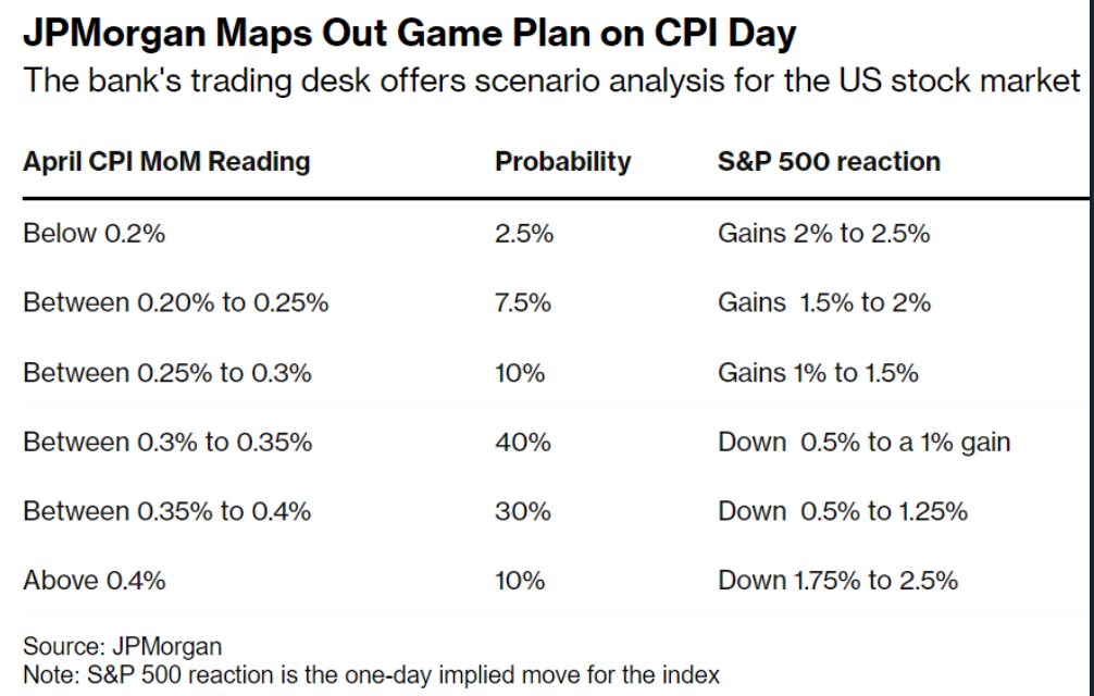 <b>Title: Top Performing US Stocks Last 5 Days Momentum September 2024</b>