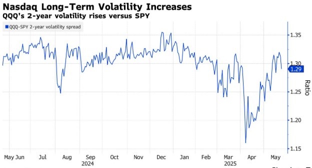 How Much US Dollars Is One Samsung Stock Worth?
