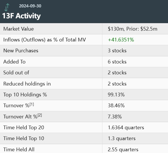 Best US Bank Stock to Buy: A Comprehensive Guide