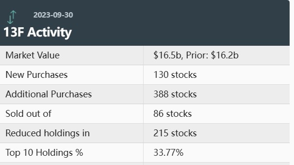 <b>US National Champions Index Stocks: Your Guide to Top Performing Stocks</b>