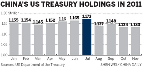 <b>Recent Analyst Upgrades and Downgrades: Shaping the US Stock Market Landscape</b>