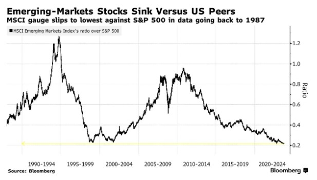 <b>US Marijuana Stocks: A Growing Market to Watch</b>