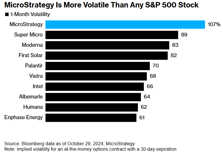 <b>Can US Permanent Residents Invest in Stocks?</b>