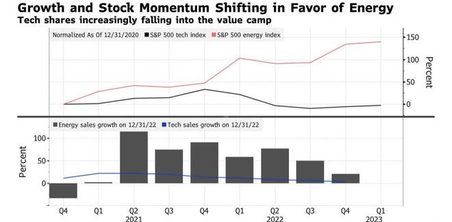 US Airline Stock Price: Current Trends and Future Outlook