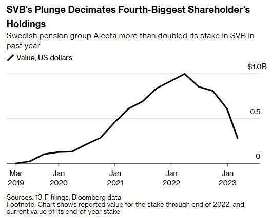 <b>How to Trade Indian Single Stock Future as a US Citizen</b>