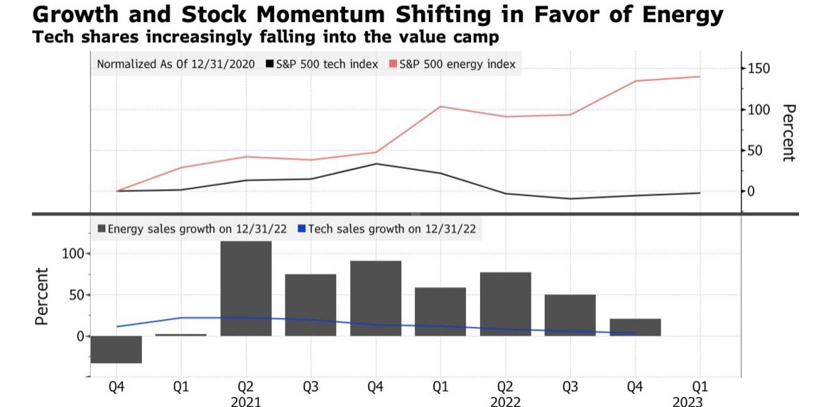 <b>US Stock Futures Update: What You Need to Know</b>