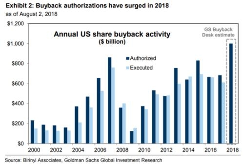 <b>Title: US Regulators and Chinese Stocks: Navigating the Regulatory Landscape</b>