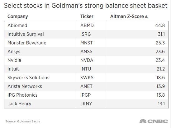 <b>RSI Technical Analysis: A Guide to US Stocks in July 2025</b>