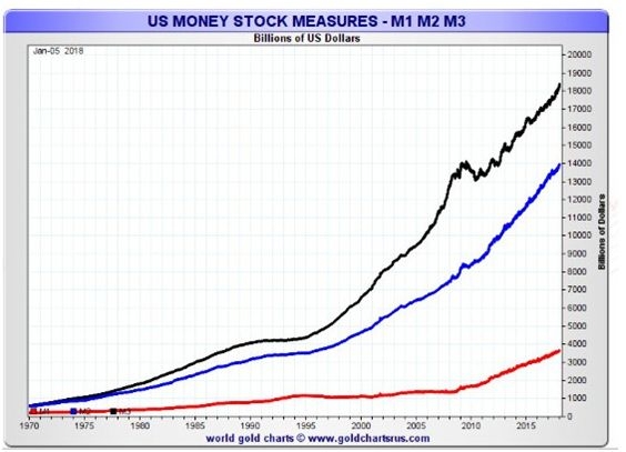 Trading US Stocks from UK: Understanding the Tax Implications