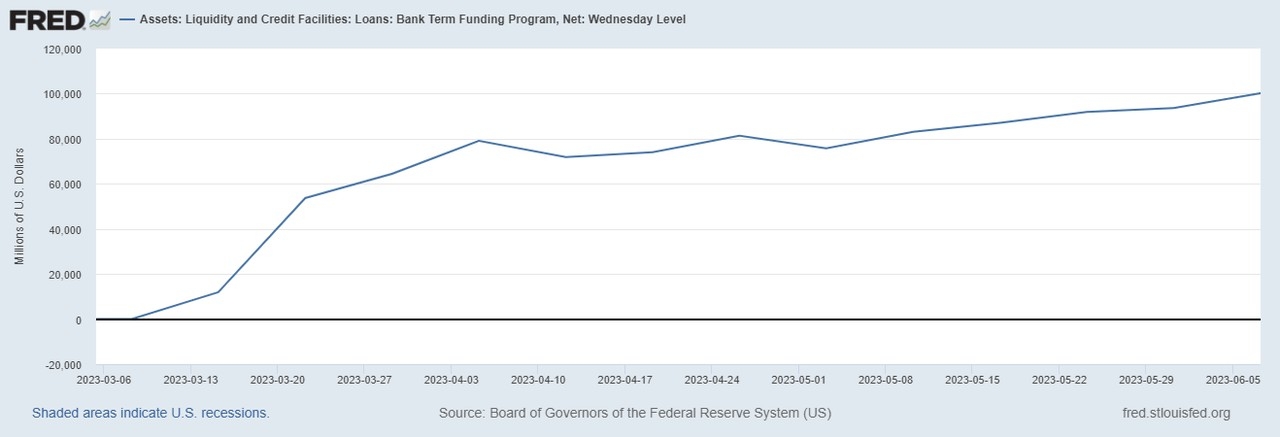 Sophos Stock Price US: A Comprehensive Analysis