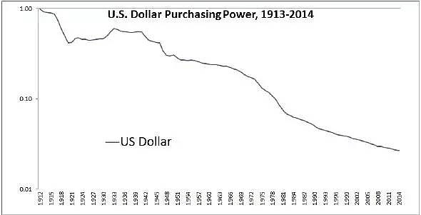 Why Dow Jones Drop: Understanding the Factors Behind the Decl
