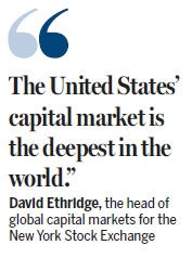 How Is the US Stock Market Doing? A Comprehensive Analysis