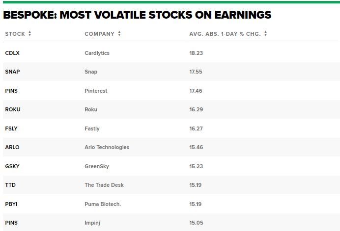 Cloud Imperium US LLC Stock: A Comprehensive Guide to Underst